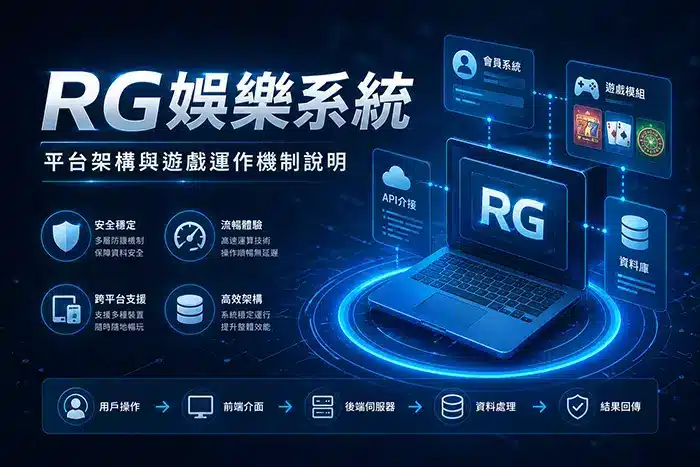 RG娛樂系統平台架構與資料運作流程示意圖