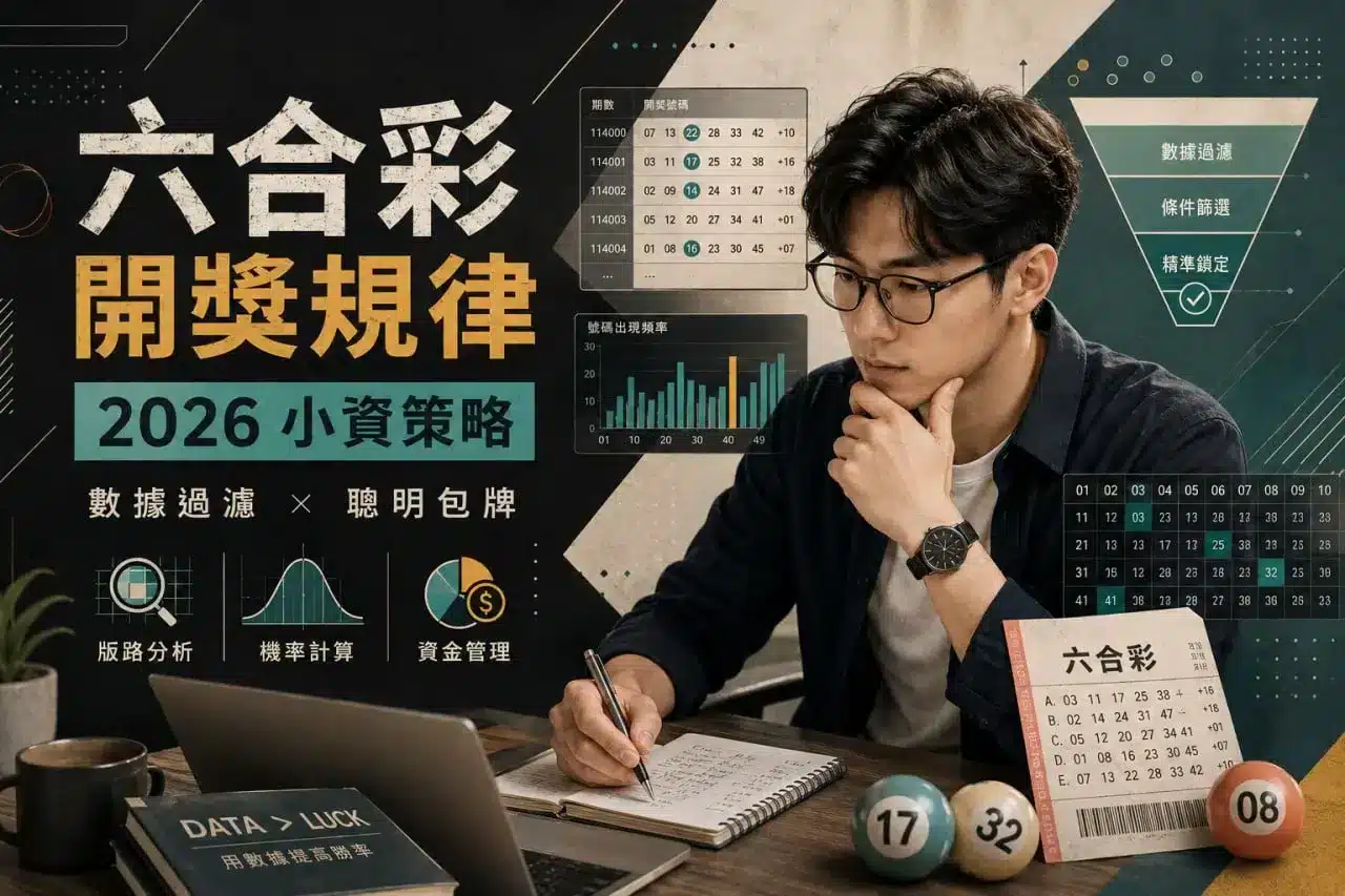 六合彩開獎規律2026小資策略封面圖，呈現版路分析、機率計算與資金管理重點