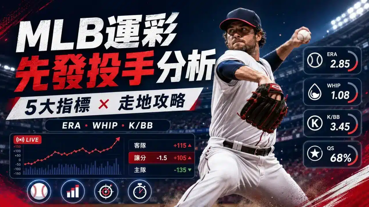 MLB運彩先發投手分析圖，整理ERA、WHIP、K/BB與QS四大數據及走地賠率