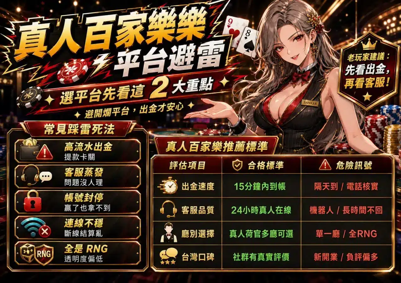 真人百家樂莊閒平台避雷圖，整理出金速度、客服品質與常見危險訊號