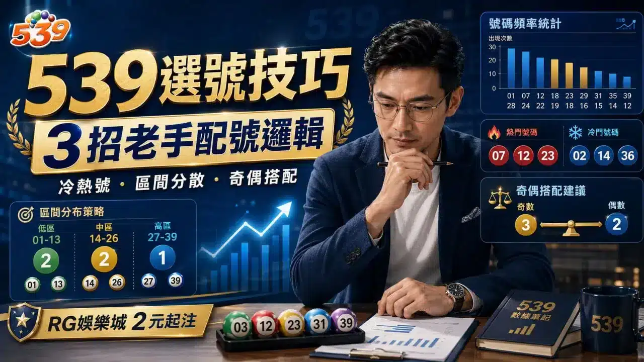 539選號技巧圖卡，整理冷熱號、區間分散與奇偶搭配3招老手配號邏輯