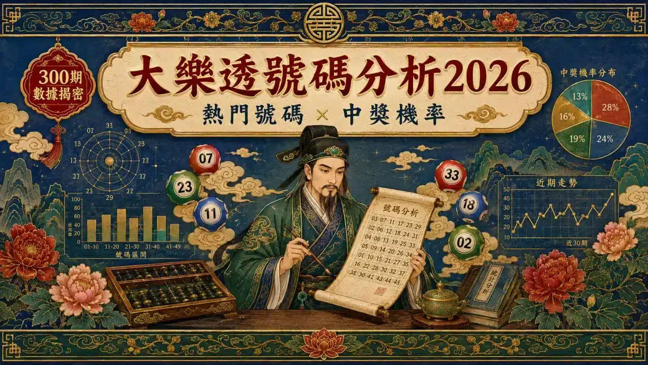 2026大樂透號碼分析圖卡，整理300期熱門號碼、中獎機率與近期走勢數據