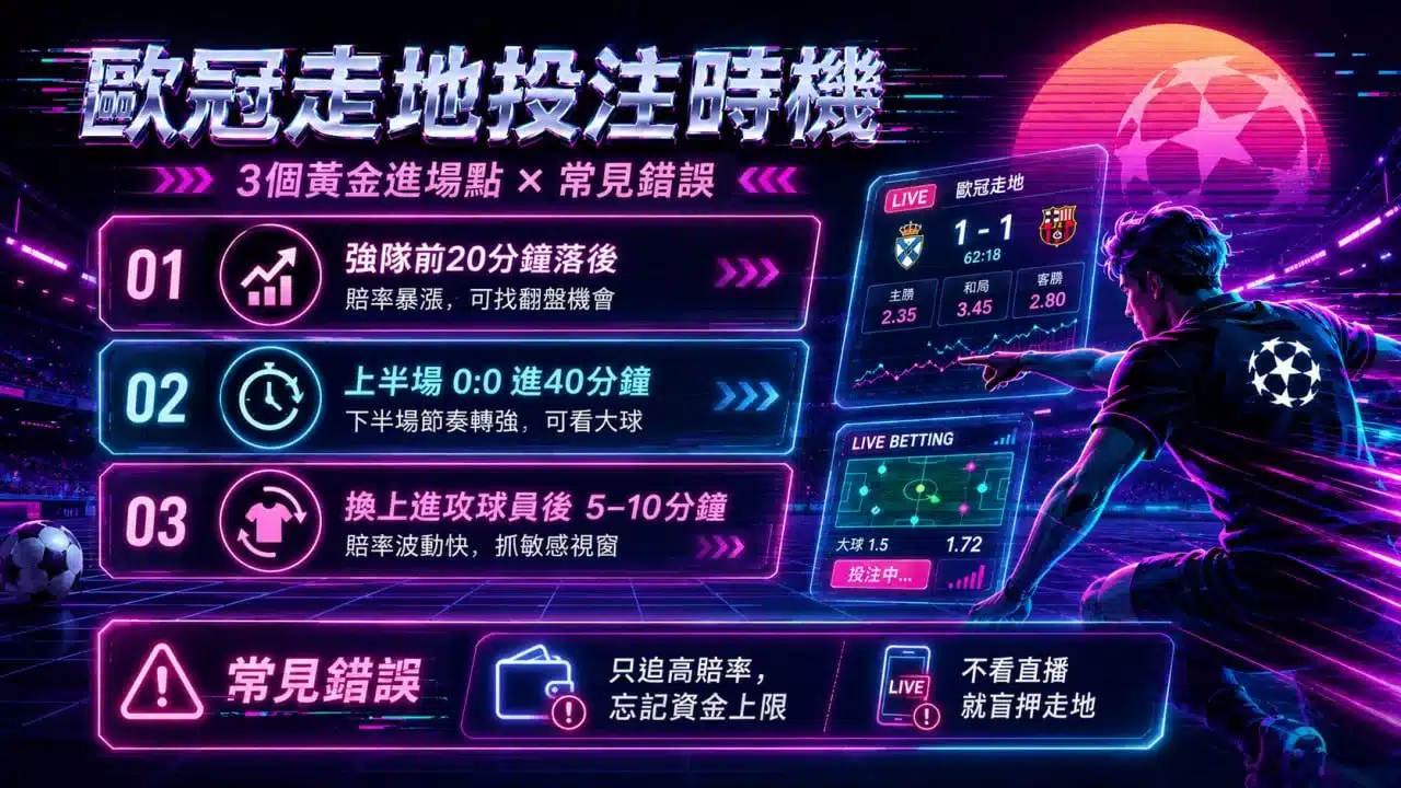 歐冠準決賽運彩走地投注3個進場時機與常見錯誤