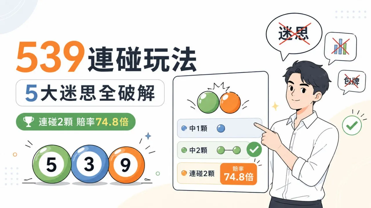 539連碰玩法5大迷思與連碰2顆74.8倍賠率圖解