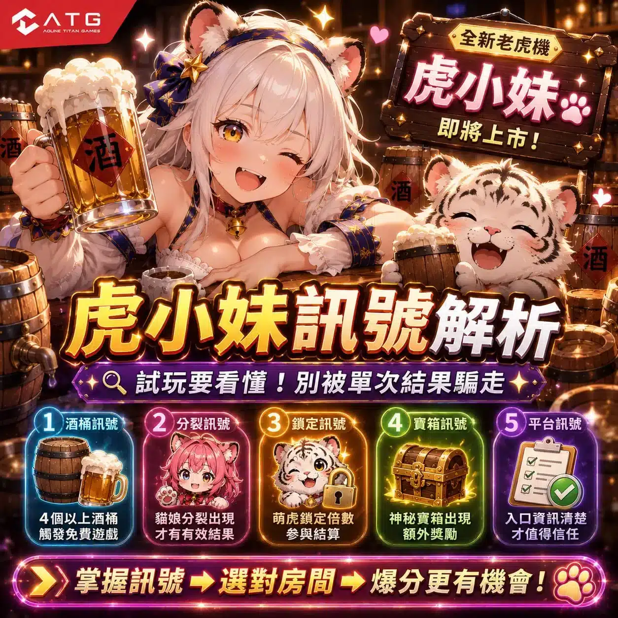 ATG虎小妹訊號解析，Tiger Girl五大訊號與玩法重點整理