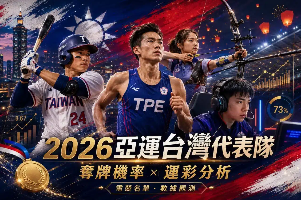 2026亞運台灣代表隊主題宣傳圖，呈現棒球、田徑、射箭與電競選手，搭配奪牌機率、數據分析及運彩觀察元素。