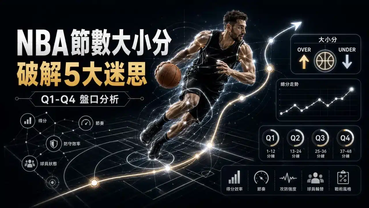 NBA運彩節數大小分玩法重點圖，整理Q1到Q4單節盤口、得分效率、比賽節奏、防守強度與球員輪替分析